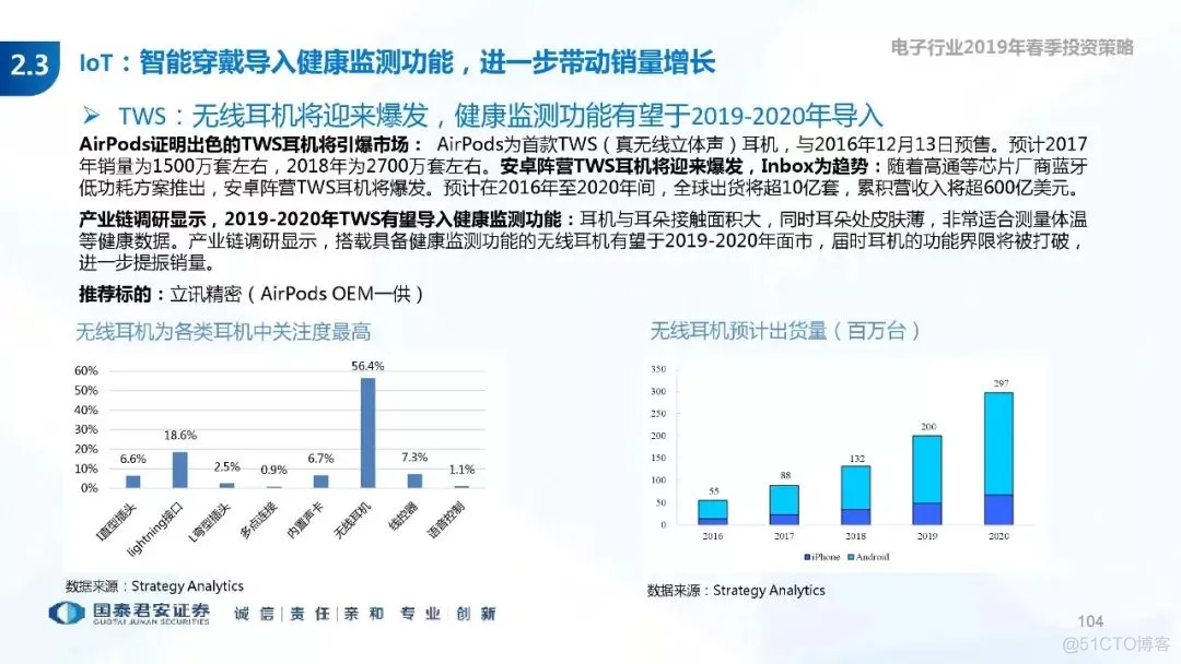 5G+AI深度研究(205页PPT)_AI_104